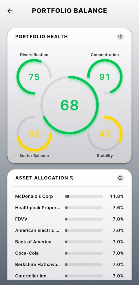 Portfolio health screen with diversification, concentration, sector balance and stability scores